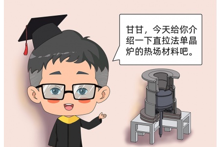 Science Popularization of Thermal Field Materials for Czochralski process Single Crystal Furnace